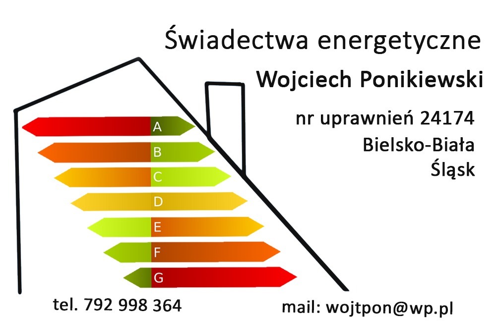 świadectwa_energetyczne